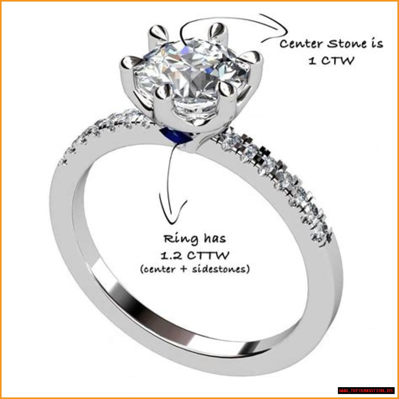 What is ct tw diamond?